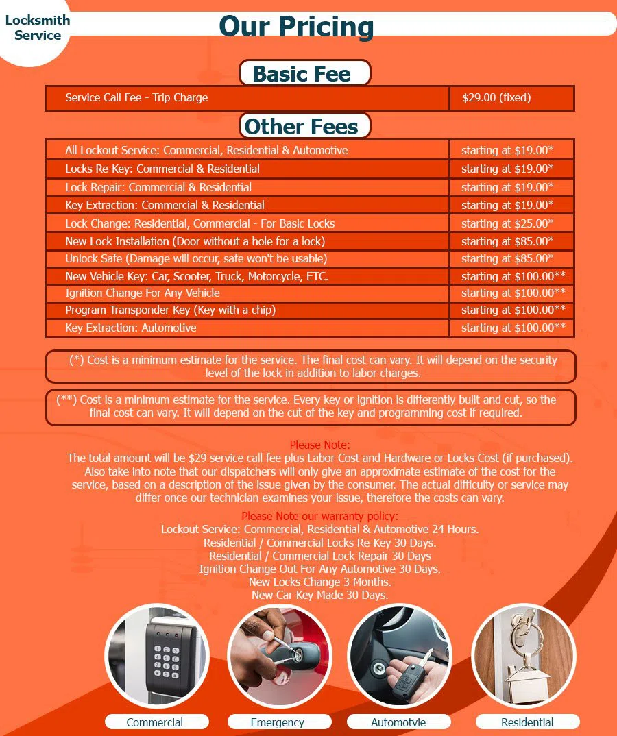 University Park OH Locksmith Store, University Park, OH 937-404-2998